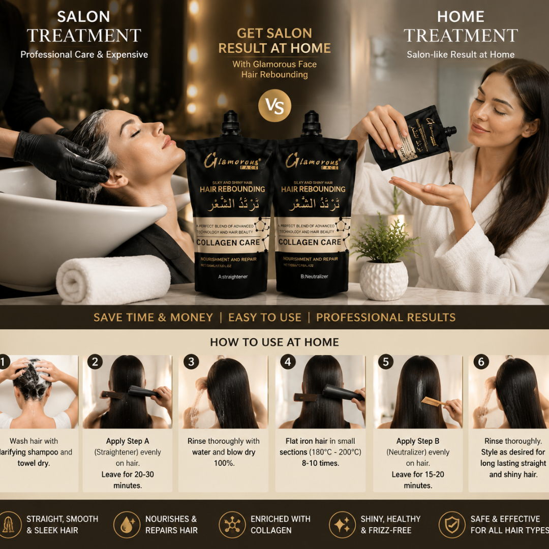 Glamorous Face Hair Rebounding Kit – Straight, Smooth & Shiny Hair – Collagen Care Formula – Includes Straightener + Neutralizer – Salon Treatment at Home – For Frizzy, Dry, Unmanageable Hair