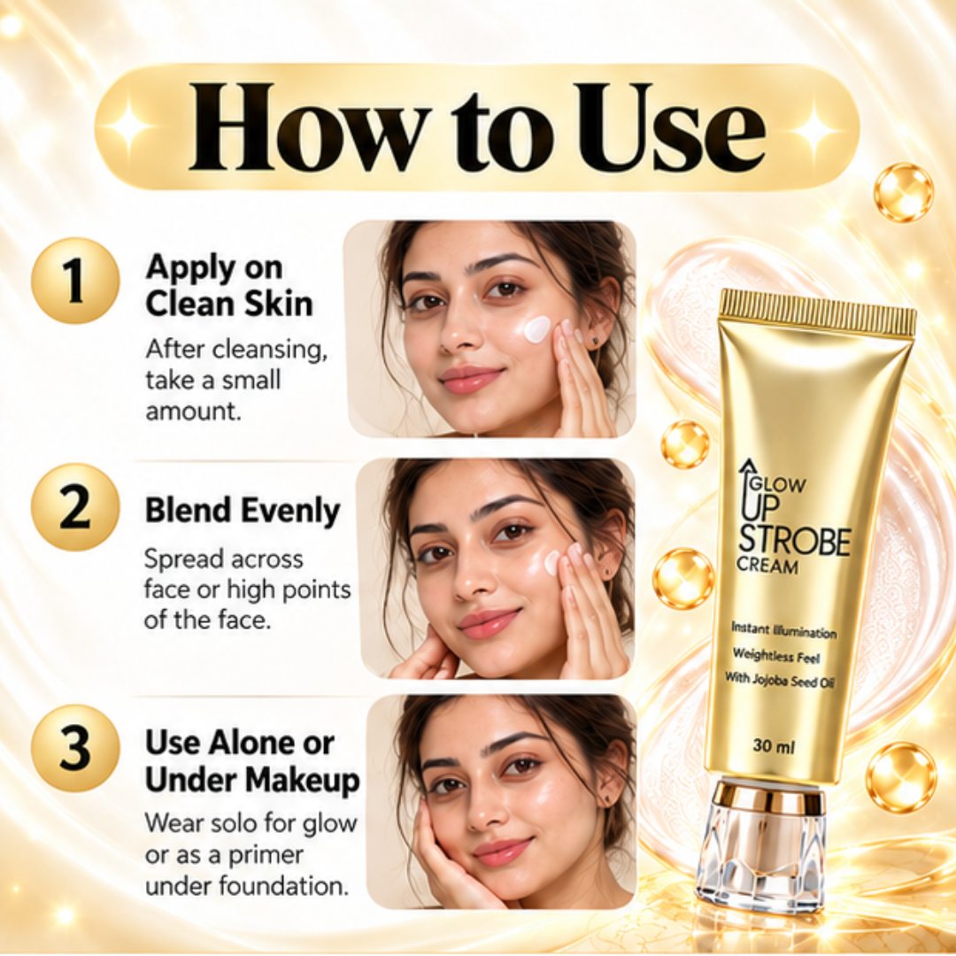 Swiss Beauty Glow Up Strobe Cream – 50% OFF – 3-in-1 Face Brightening Primer & Moisturizer