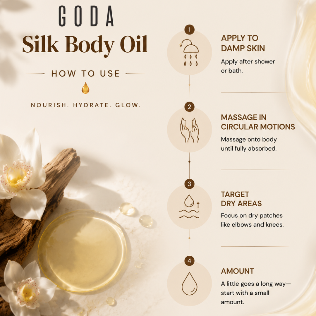 GODA Silk Body Oil – Pheromone Infused – Nourish, Hydrate & Glow – With Jojoba, Argan & Almond Oils – Firms & Smooths Crepey Skin – Non-Greasy, Fast-Absorbing – For Dull, Dehydrated, Sagging Skin