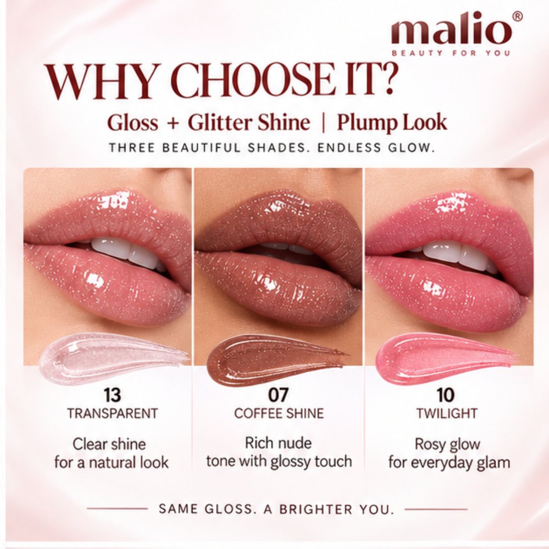 Malio Time to Shine Lip Gloss Set (Pack of 3) – Plumping & Hydrating Formula – Long-Lasting Glossy & Shimmer Shine