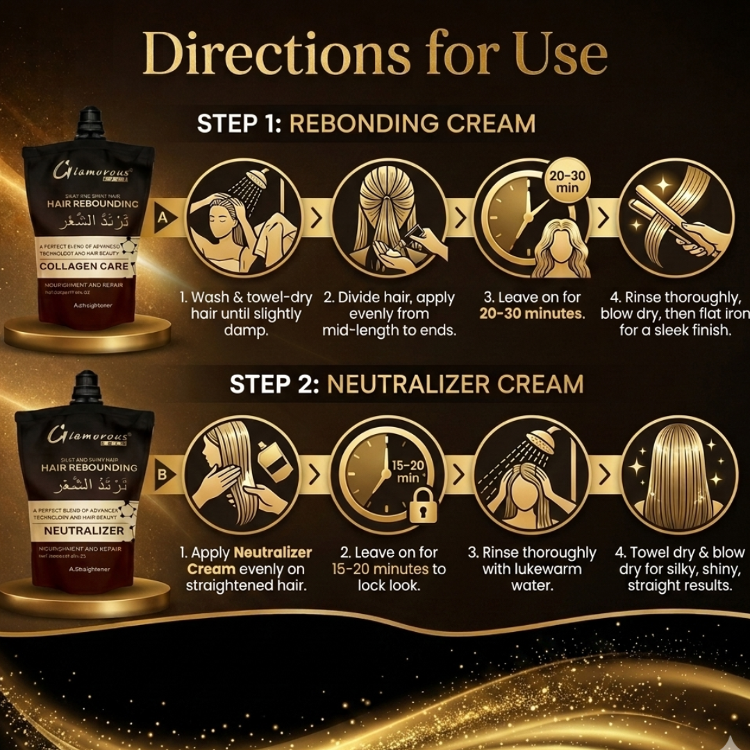 Glamorous Face Hair Rebounding Kit – Straight, Smooth & Shiny Hair – Collagen Care Formula – Includes Straightener + Neutralizer – Salon Treatment at Home – For Frizzy, Dry, Unmanageable Hair