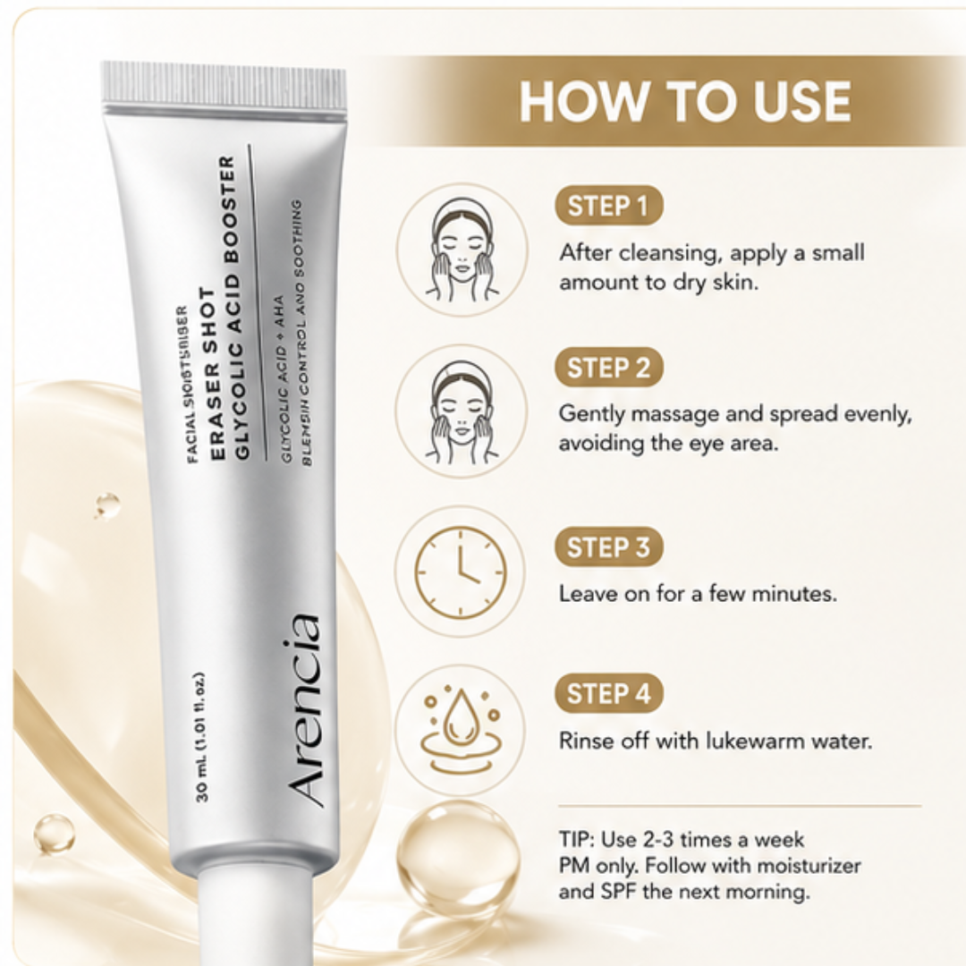 Arencia Eraser Shot Glycolic Acid Booster | Clears Pores | Smooths Texture | Reduces Blemishes