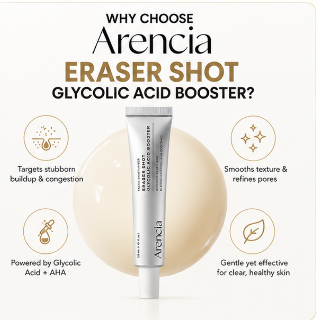 Arencia Eraser Shot Glycolic Acid Booster | Clears Pores | Smooths Texture | Reduces Blemishes