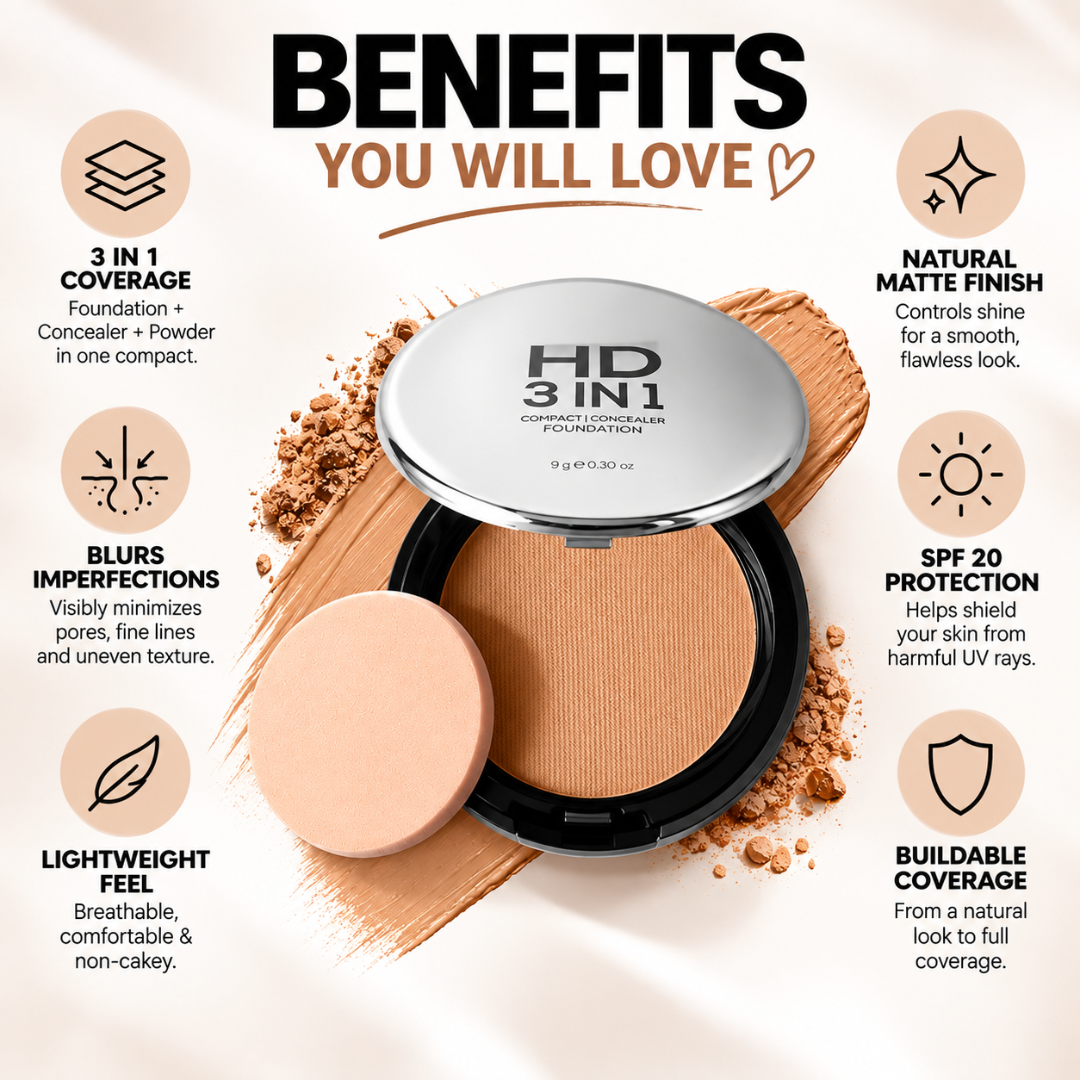 Renee Pro HD 3-in-1 Compact Foundation – Foundation + Concealer + Powder – Flawless Coverage, Natural Matte Finish – Lightweight, Buildable