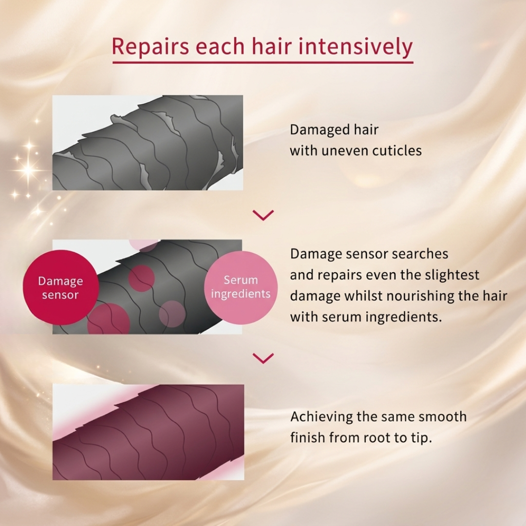 Fino Premium Touch Hair Mask – Japan's #1 Hair Mask – Deep Repair & Nourishment for Damaged Hair – Professional Deep Conditioning Formula – Reduces Breakage & Split Ends