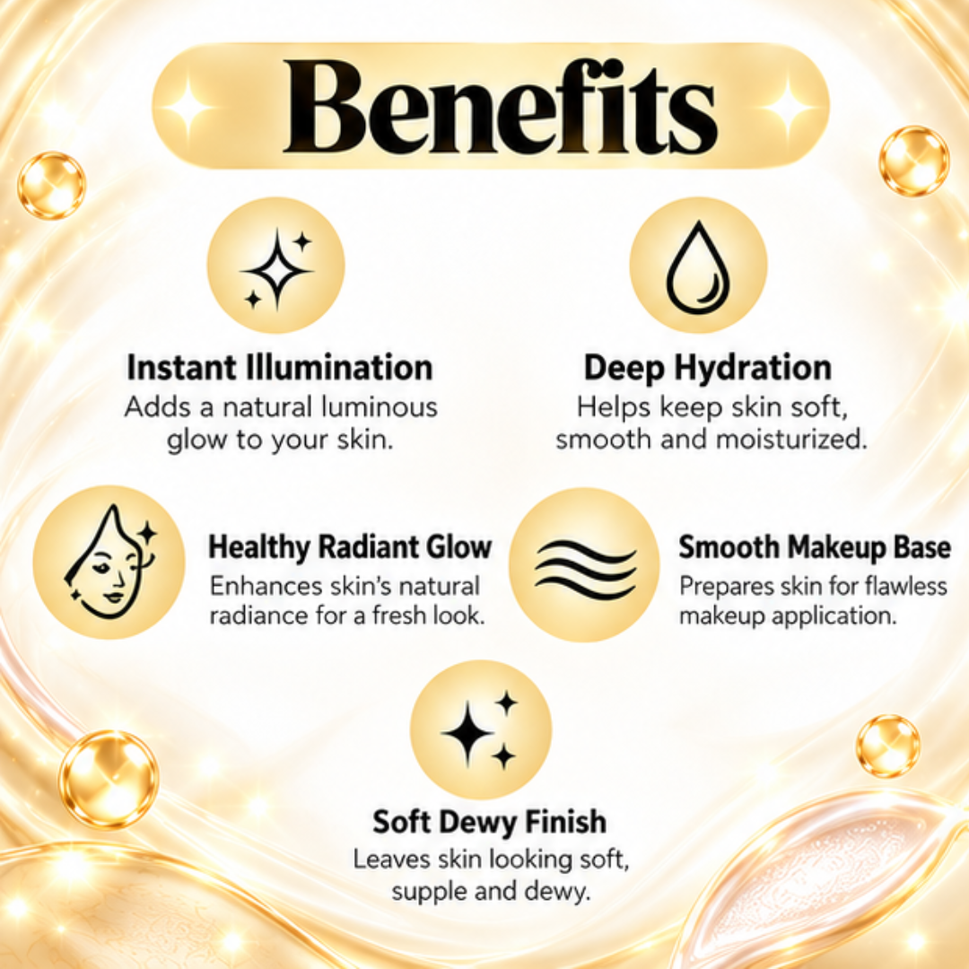 Swiss Beauty Glow Up Strobe Cream – 50% OFF – 3-in-1 Face Brightening Primer & Moisturizer