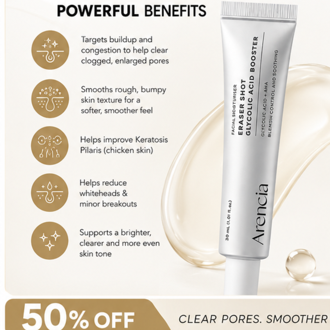 Arencia Eraser Shot Glycolic Acid Booster | Clears Pores | Smooths Texture | Reduces Blemishes