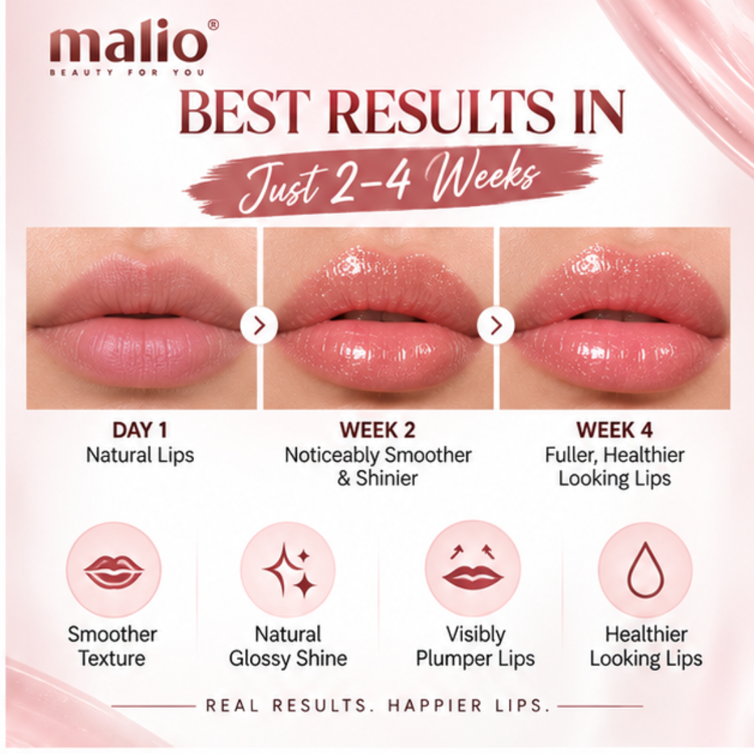 Malio Time to Shine Lip Gloss Set (Pack of 3) – Plumping & Hydrating Formula – Long-Lasting Glossy & Shimmer Shine