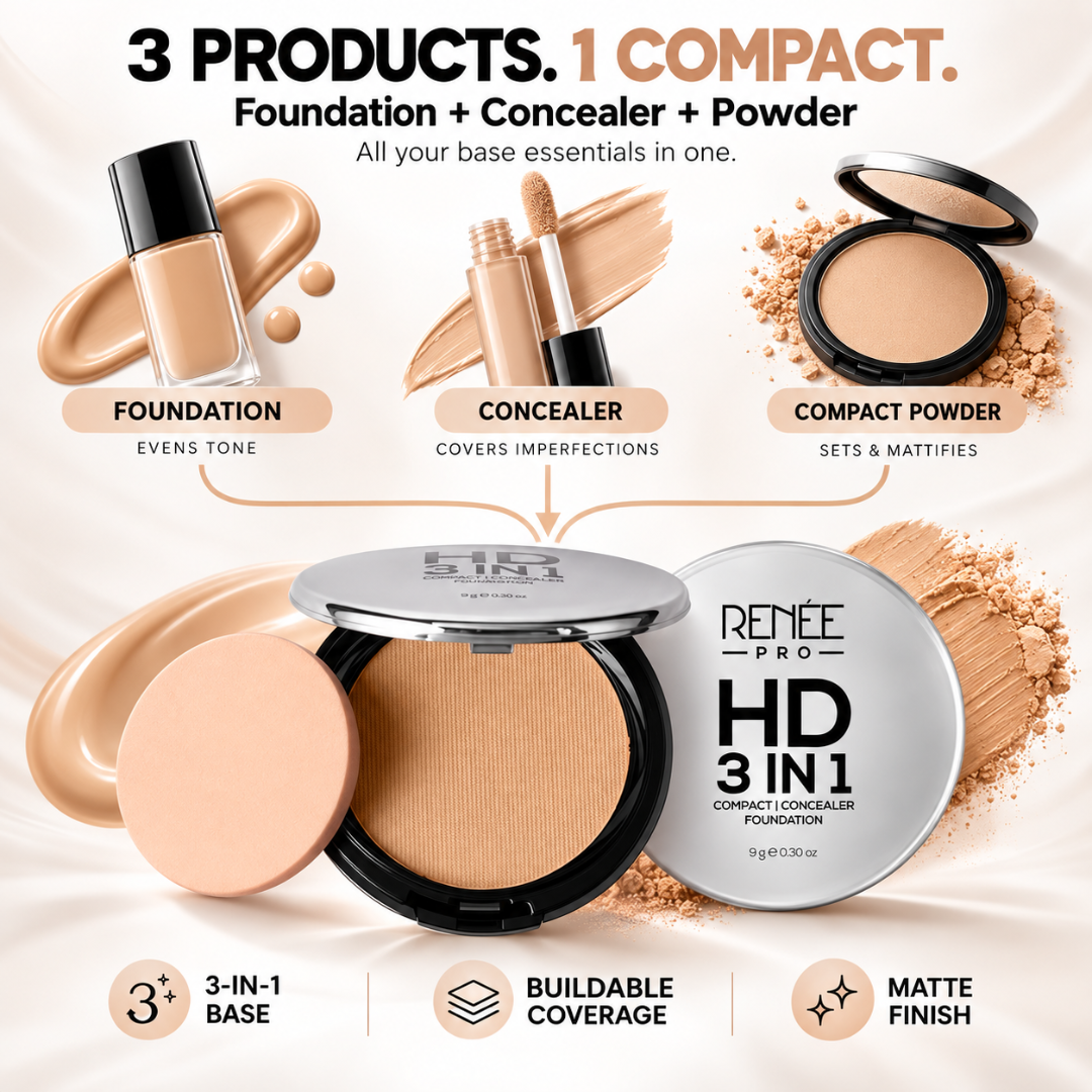 Renee Pro HD 3-in-1 Compact Foundation – Foundation + Concealer + Powder – Flawless Coverage, Natural Matte Finish – Lightweight, Buildable