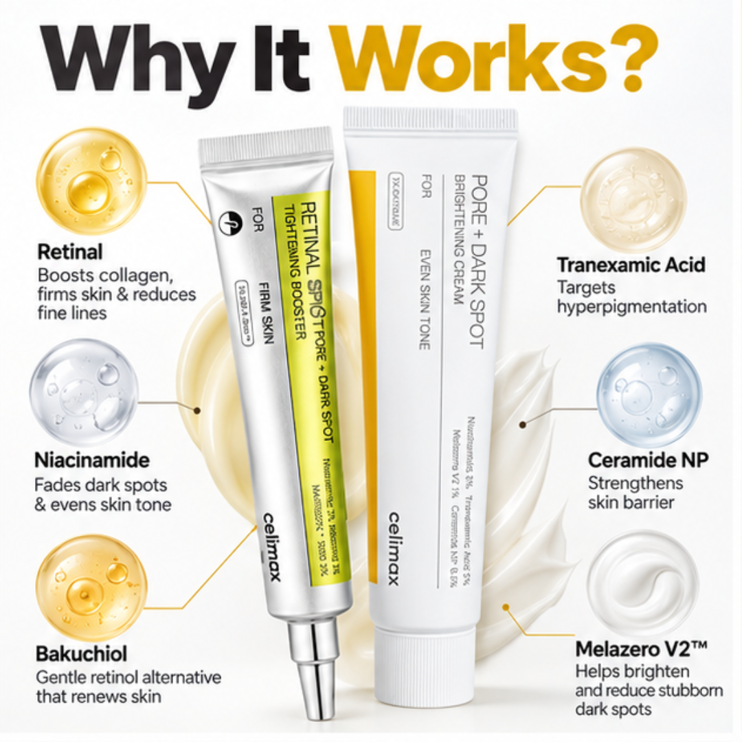 Celimax Brightening Duo ( Retinal Cream + Dark spot corrector cream ) - Reduce wrinkles, Smile lines & Fade dark spots & pigmentation - Best for All skin types