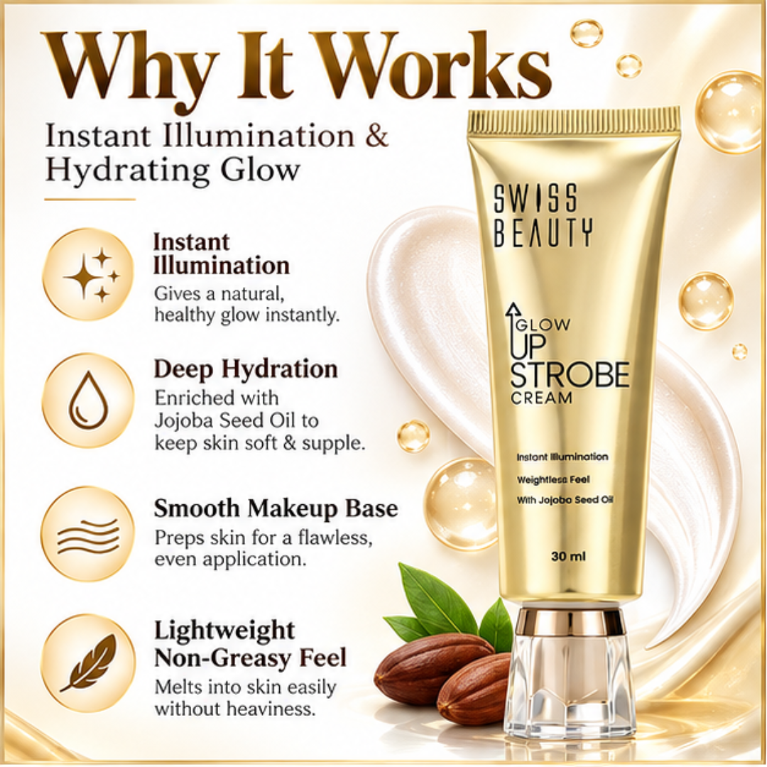 Swiss Beauty Glow Up Strobe Cream – 50% OFF – 3-in-1 Face Brightening Primer & Moisturizer