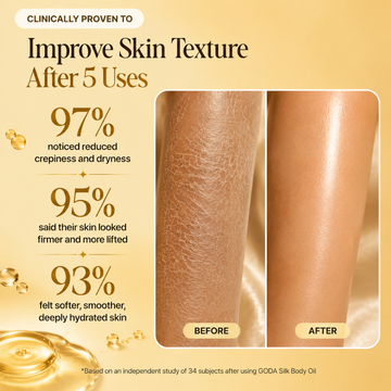 GODA Silk Body Oil – Pheromone Infused – Nourish, Hydrate & Glow – With Jojoba, Argan & Almond Oils – Firms & Smooths Crepey Skin – Non-Greasy, Fast-Absorbing – For Dull, Dehydrated, Sagging Skin