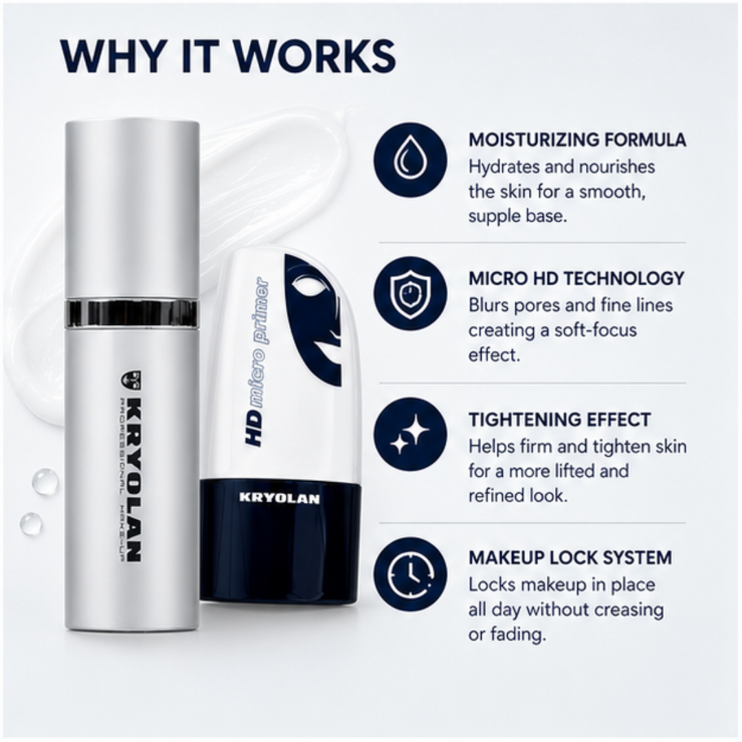 Kryolan Moisturizing Primer + HD Micro Tightening Primer Duo (Buy 1 Get 1 FREE)  – Prep, Protect & Perfect – Micro HD Technology Blurs Pores & Fine Lines – Hydrates, Tightens & Locks Makeup