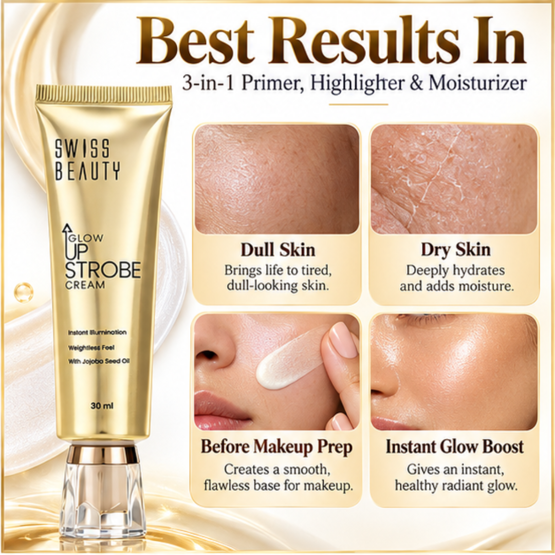 Swiss Beauty Glow Up Strobe Cream – 50% OFF – 3-in-1 Face Brightening Primer & Moisturizer