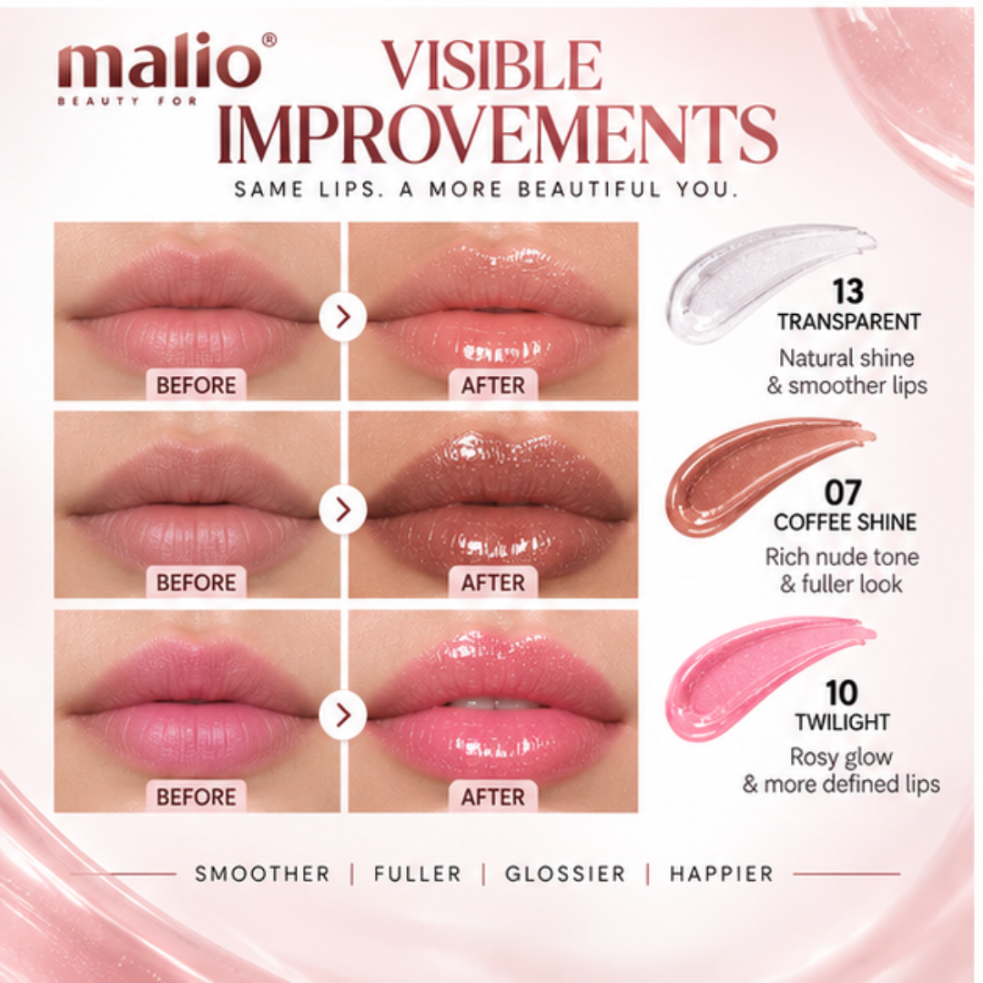 Malio Time to Shine Lip Gloss Set (Pack of 3) – Plumping & Hydrating Formula – Long-Lasting Glossy & Shimmer Shine