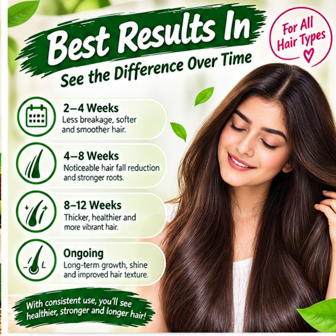 Ayurvedic Hair Oil + Protein Hair Food Combo – Stronger, Healthier & Shinier Hair – Repairs Dry, Dull, Frizzy & Chemically Damaged Hair – Reduces Hair Fall, Boosts Growth & Nourishes Scalp