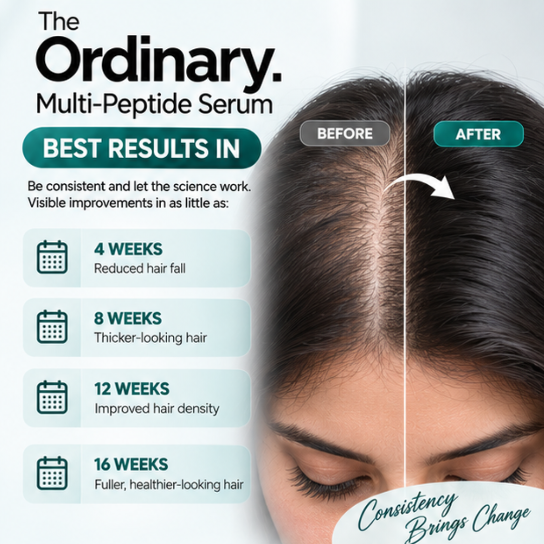 The Ordinary Multi-Peptide Serum for Hair Density – Thicker, Stronger & Healthier Hair – Promotes Hair Growth, Strengthens Strands & Improves Density