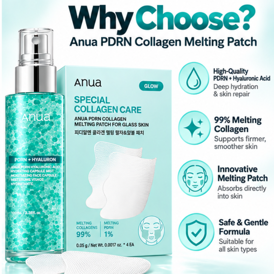 Anua PDRN Hyaluronic Acid Mist & Collagen Melting Patch Duo – Intense Hydration Glass Skin Care Set - Instant tighten skin & give glow