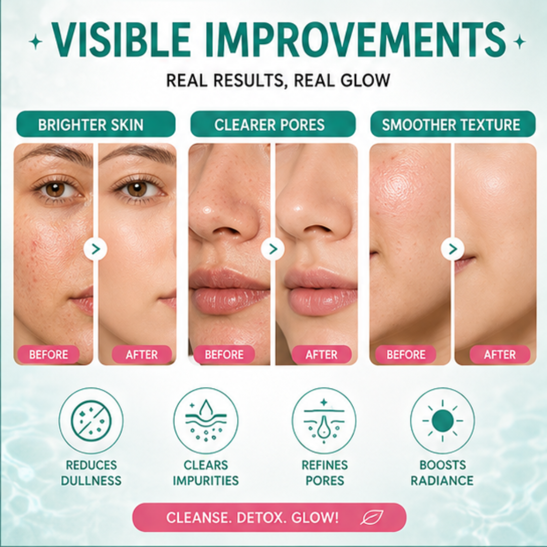 Vitamin C Facial Wash with Natural Yuzu & Mint – 3-in-1 Daily Detox – Brightens Dull Skin, Deeply Cleanses & Removes Impurities, feels cool & fresh – For Super Clean, Fresh & Bright Skin